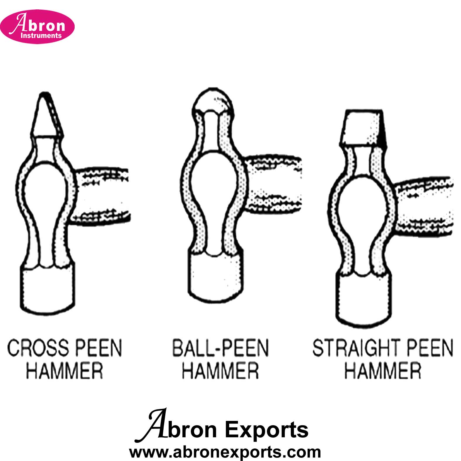 Ball Peen Hammer Diagram With Name